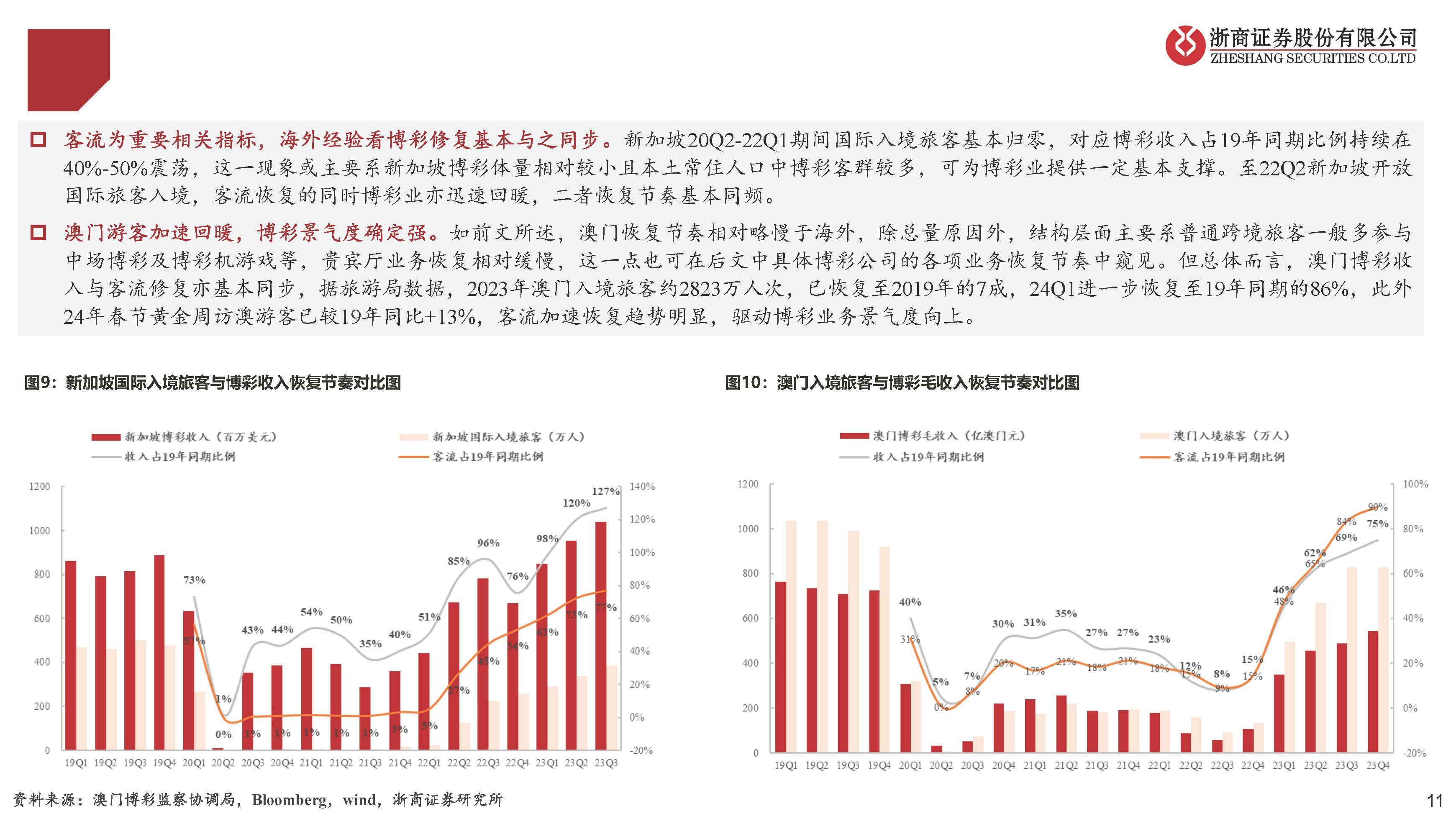 大众网新澳门开奖号码,深度应用数据策略_进阶版16.413