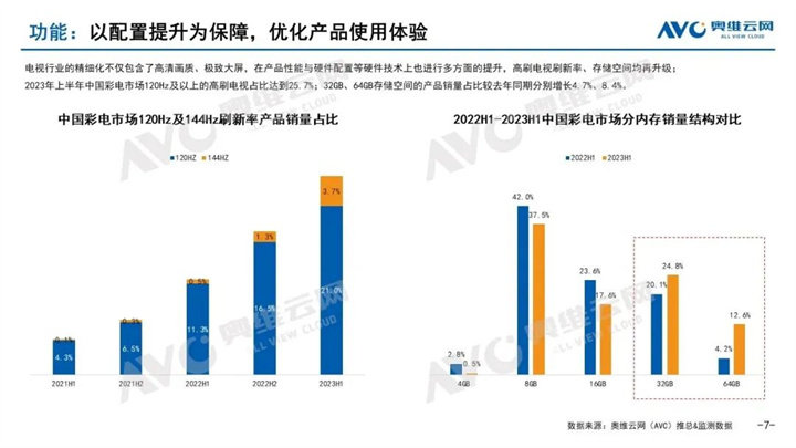 澳门彩,数据导向执行解析_AP48.354