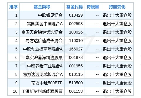 2924新奥正版免费资料大全,深层数据计划实施_iShop92.830