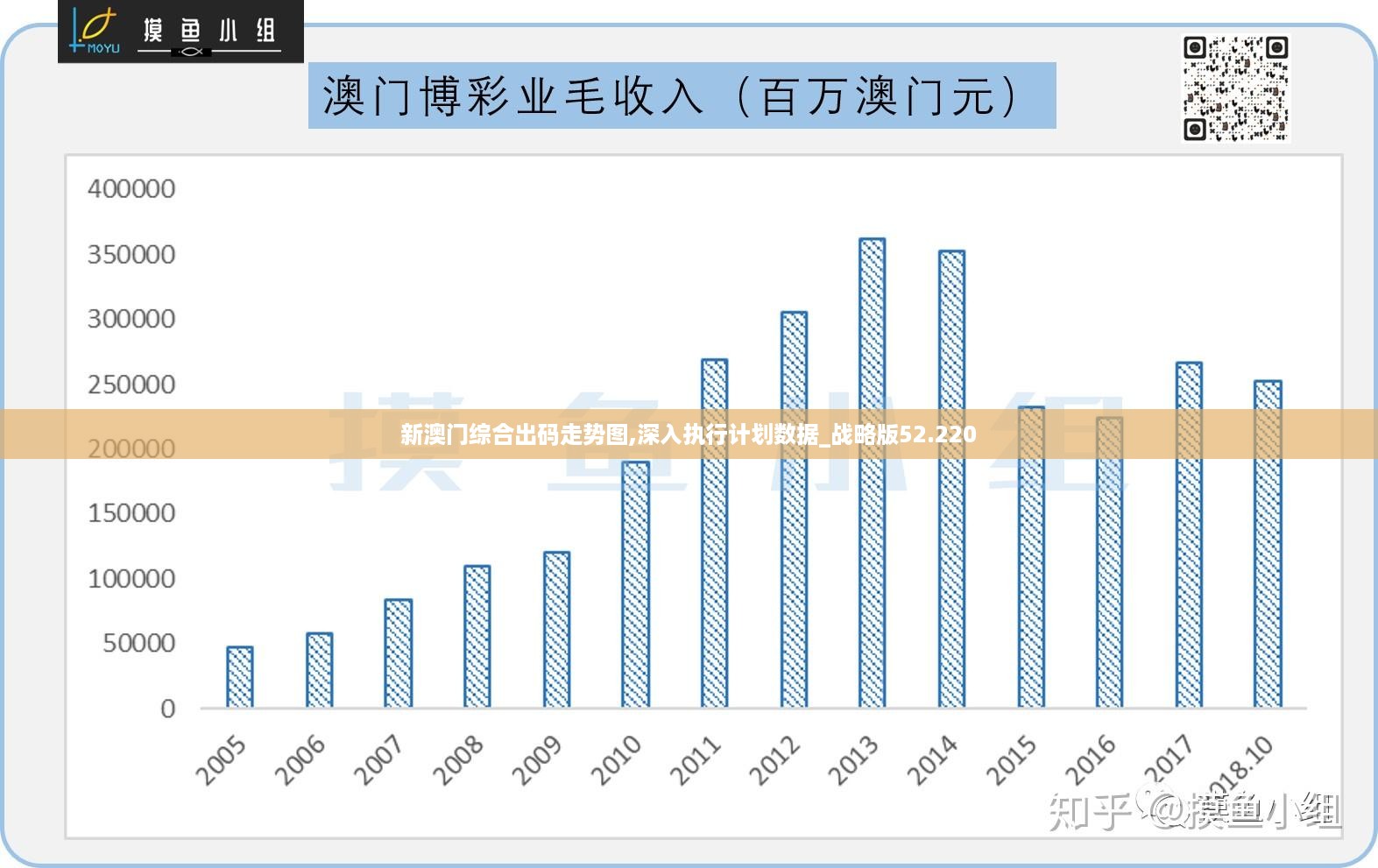 澳门宝典2024年最新版免费,深入数据应用执行_2D55.506