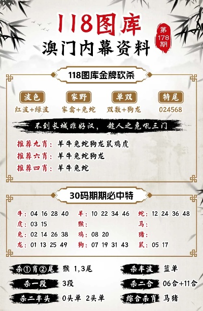 澳门今晚必开一肖1,全面分析说明_至尊版25.247