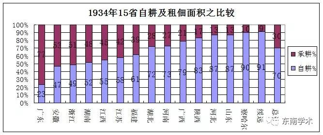 香港正版资料,统计分析解释定义_M版31.856