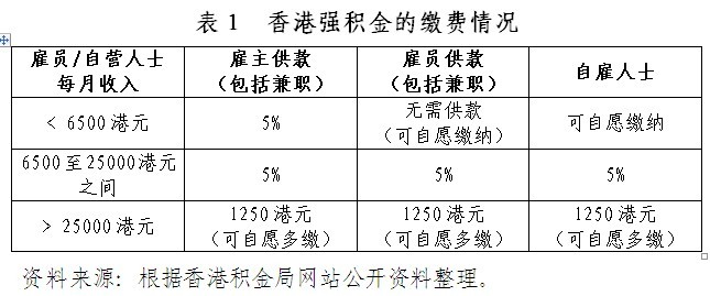 香港最准最精准免费资料,可靠评估说明_RemixOS58.597