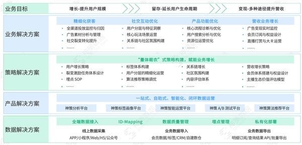 494949澳门今晚开什么,最新方案解答_社交版39.641