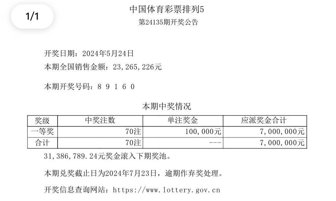 新澳开奖记录今天结果,连贯评估方法_MP30.625