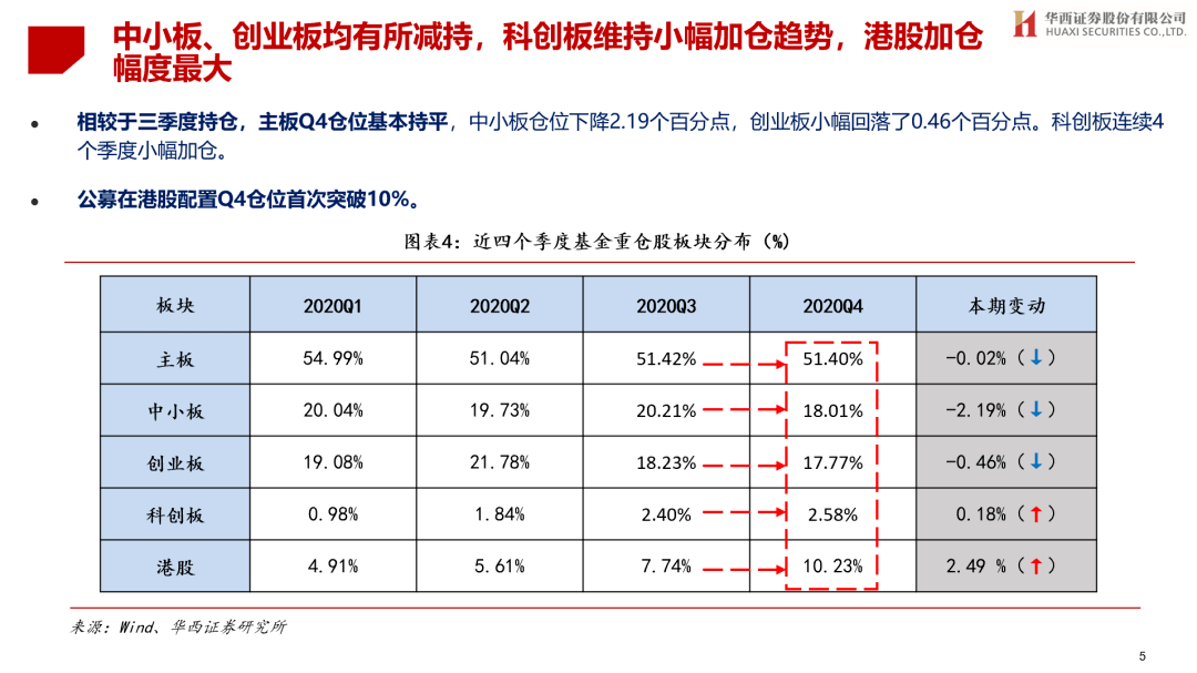 香港4777777开奖记录,高效计划实施解析_完整版50.886