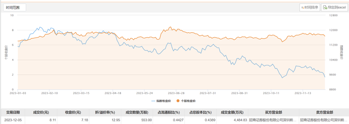 雷锋心水论枟,收益成语分析落实_3K93.11