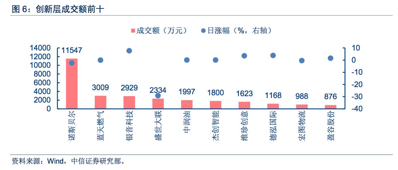 王中王开奖十记录网一,经济方案解析_soft31.59