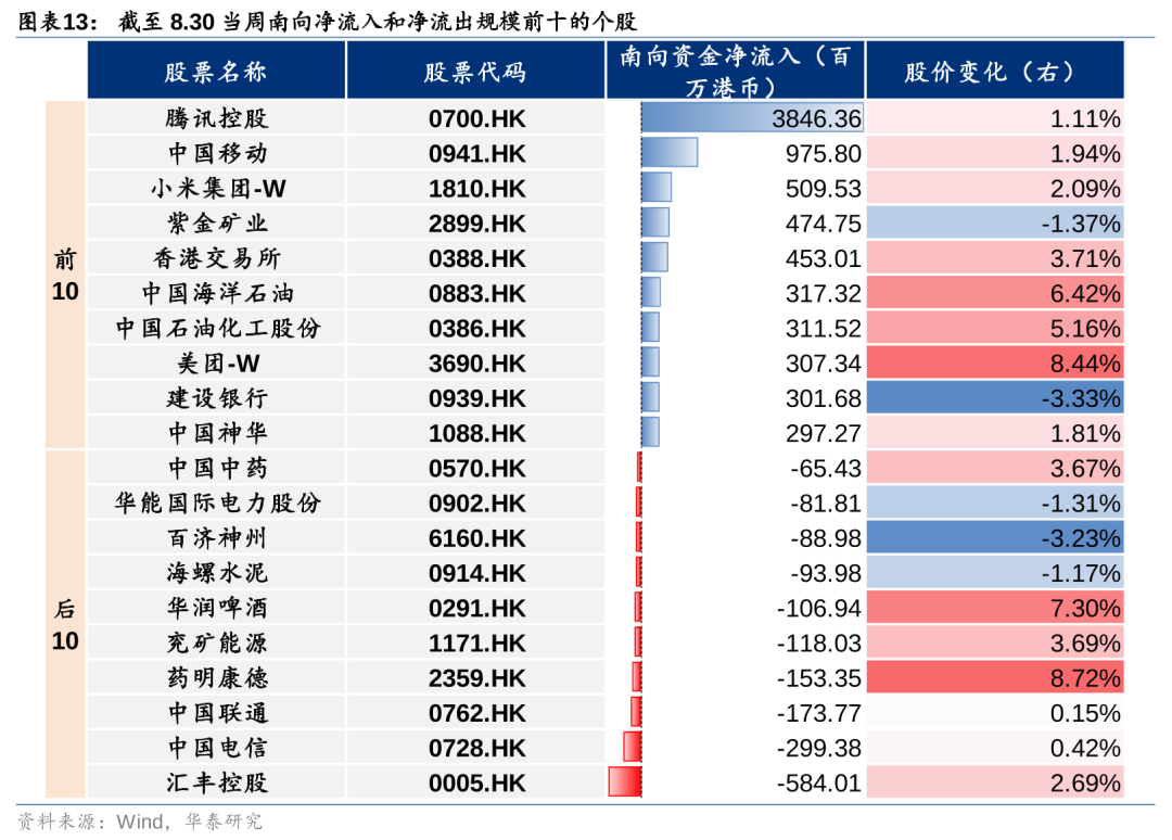 2024新澳门挂牌,战略方案优化_HD48.32.12