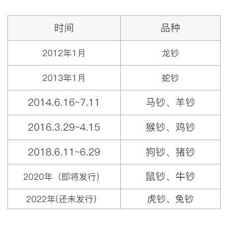 新澳门生肖卡表,广泛的关注解释落实热议_超值版74.517