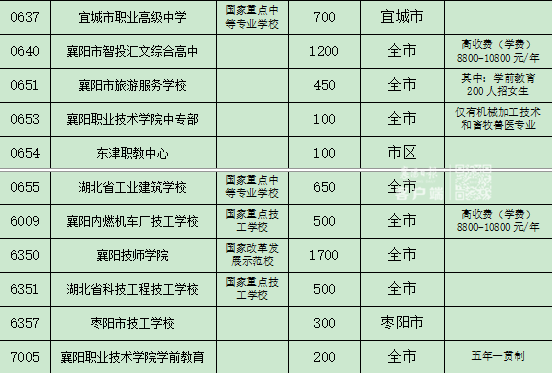 黄大仙三肖三码必中三,持久性计划实施_L版23.202