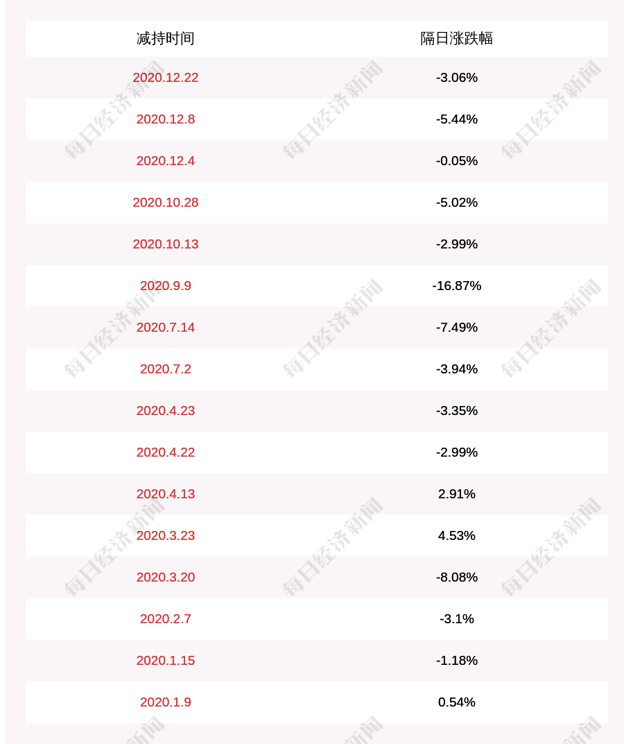 香港今晚必开一肖,全面计划解析_Lite10.984