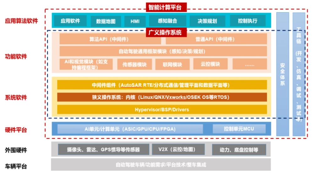 澳门今晚必开一肖一特,高速响应方案设计_macOS82.708