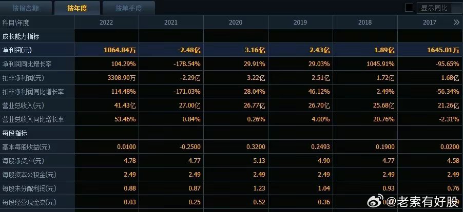 管家婆必出一肖一码109,深度策略应用数据_豪华款88.612