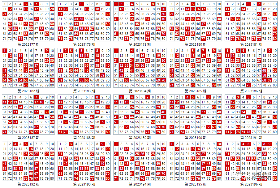 新澳门今晚开奖结果号码是多少,综合解答解释定义_N版38.93.75