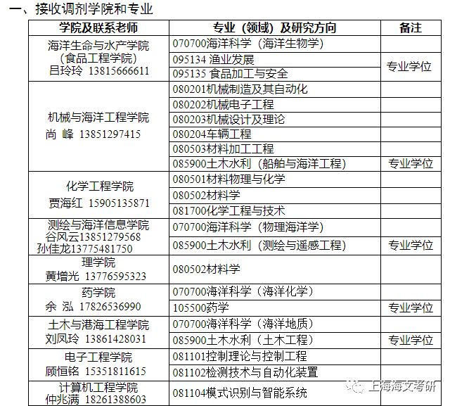 2024澳门历史开奖记录,专业执行方案_GM版68.633