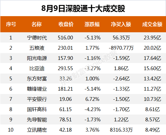 2024年今晚澳门特马,全面执行数据计划_储蓄版41.177