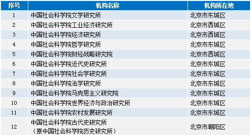 澳彩资料站199618,可靠策略分析_精简版41.458