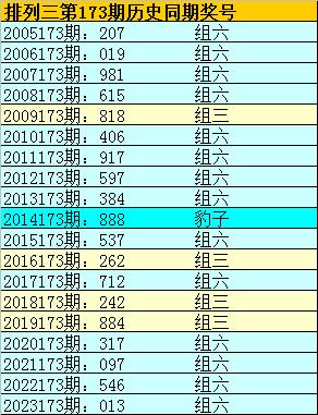 澳门一码一肖100准吗,前沿评估解析_专家版18.383