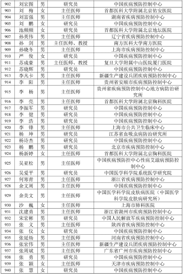 新澳2024最新资料,结构化评估推进_专家版59.874