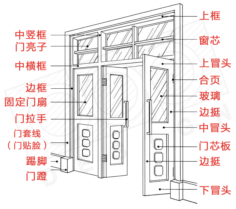 新门内部精准资料免费,实地解答解释定义_set37.301