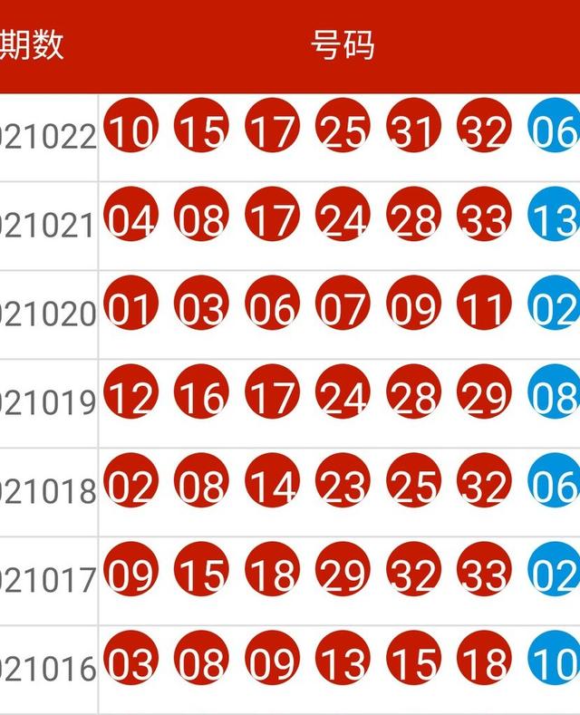 2024年新奥特开奖记录,权威诠释推进方式_网页款41.363