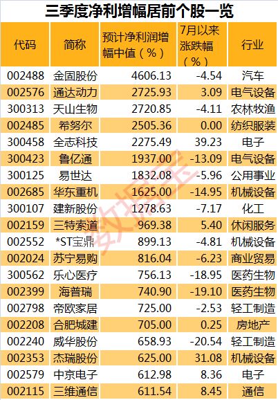 澳门最精准最准的龙门,深入执行计划数据_R版29.938