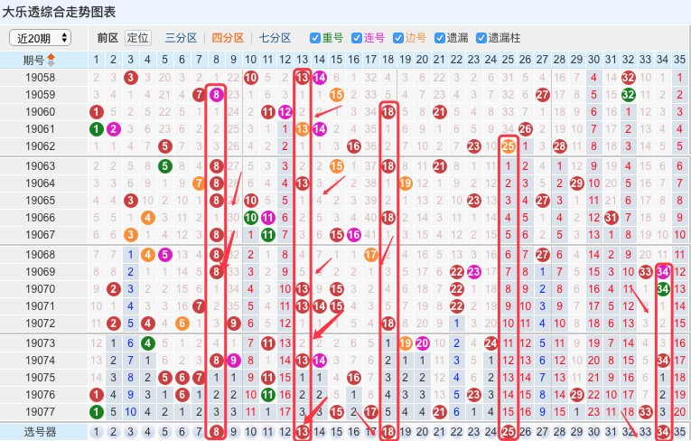 澳门六开彩开奖结果查询注意事项,确保解释问题_Prime71.637