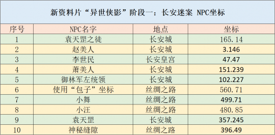 新澳天天开奖资料大全262期,灵活操作方案_专家版38.617