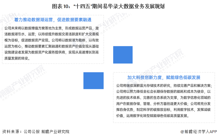 2024新澳精准资料免费提供网站,全面实施策略数据_体验版59.891