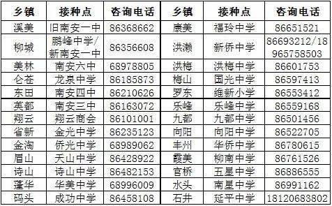 澳门六开奖结果2024开奖记录查询十二生肖排,实地评估策略_复古版69.960