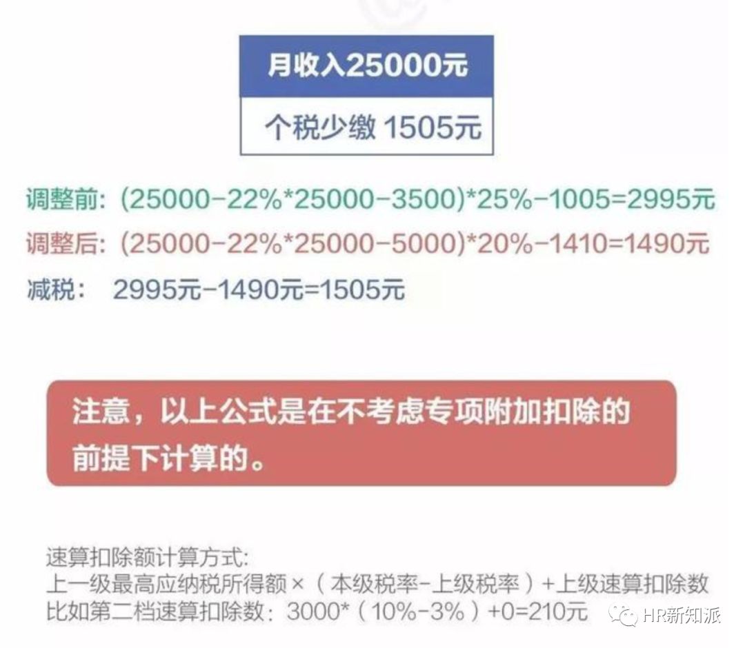 2024年新澳门天天开奖免费查询,国产化作答解释落实_冒险款23.759