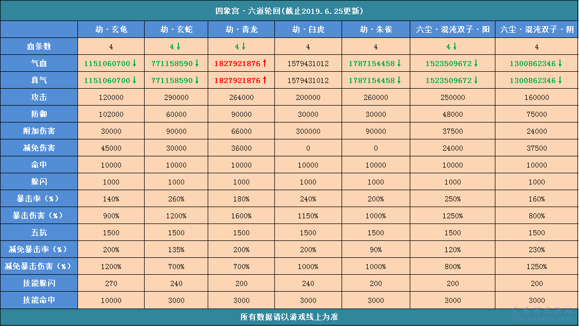 2024年奥门免费资料,创新解析执行策略_精英款51.970