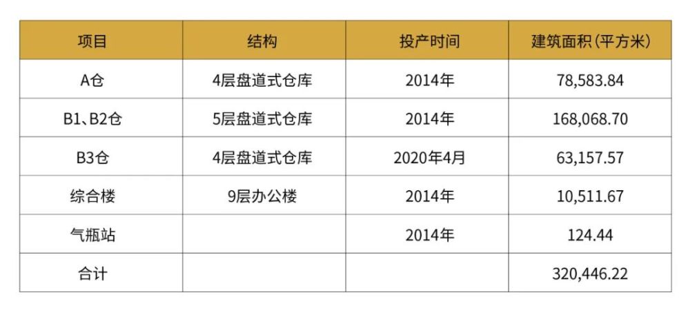 014975cm港澳开奖结果查询今天,全面解答解释落实_vShop48.599