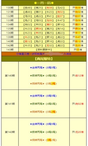 澳彩资料免费的资料大全wwe,经济性执行方案剖析_Holo54.881