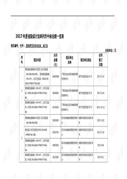 香港二四六日免费资料单双,结构化推进计划评估_精装版52.445