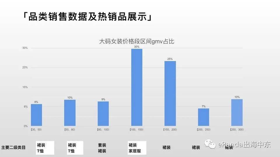 澳门水果爷爷公开资料,数据支持执行策略_户外版64.732