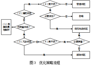 企讯达二肖四码期期准,深入数据应用解析_黄金版91.713