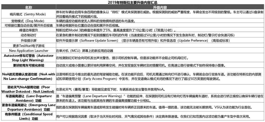 2024年12月7日 第43页