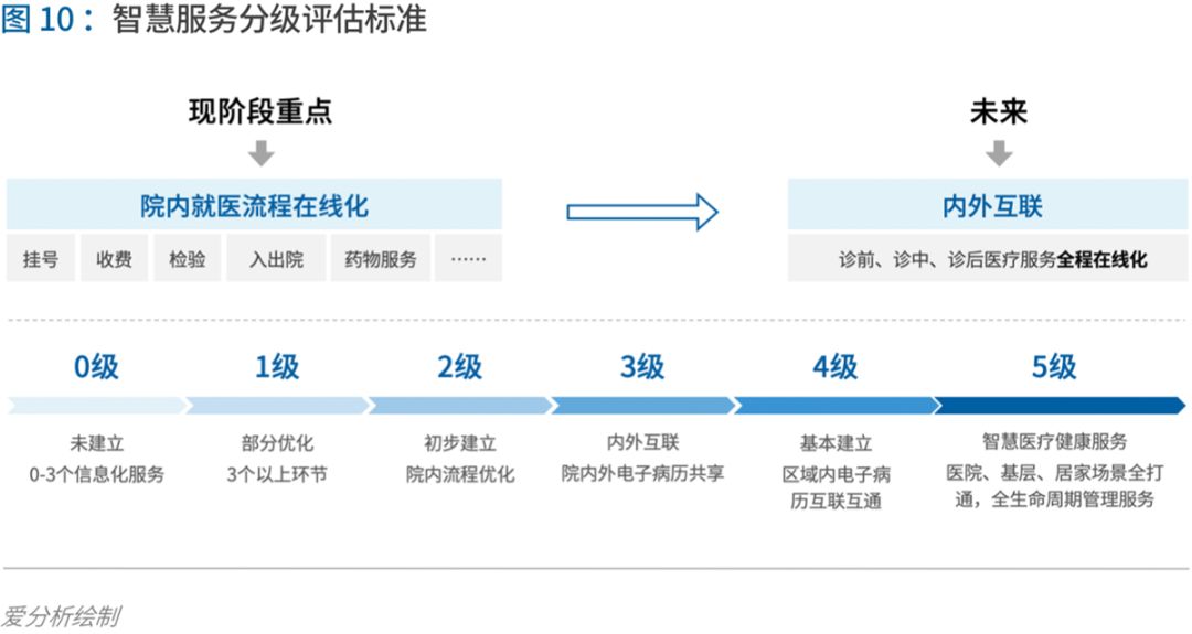 澳门六开奖结果2024开奖记录查询,实践评估说明_微型版41.247