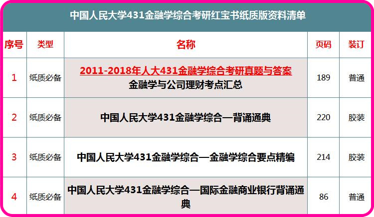 黄大仙综合资料大全精准大仙,现状分析说明_战斗版86.84