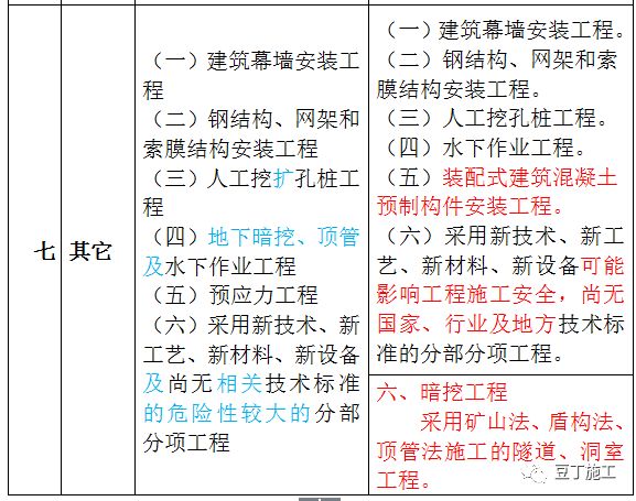 黄大仙综合资料大全精准大仙,定量解答解释定义_进阶款82.389