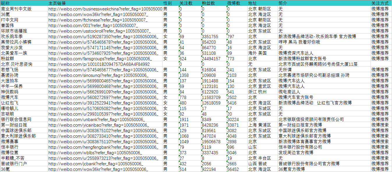 600kcm澳彩资料免费,实地数据分析计划_Hybrid66.856