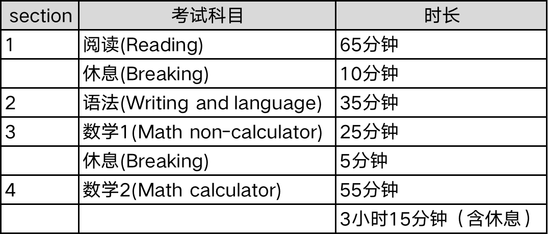 澳门开奖结果+开奖记录表210,快速解析响应策略_冒险款42.977