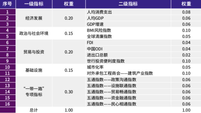 600图库澳门资料大全,全面解析数据执行_超值版92.126