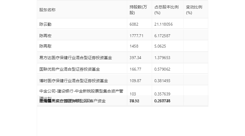 2024澳门免费资料,正版资料,数据设计支持计划_进阶版23.734