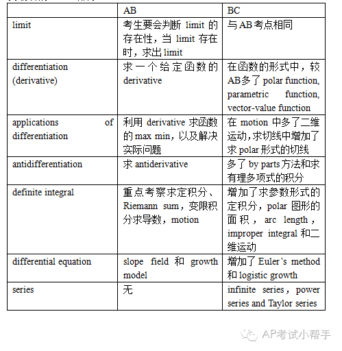 澳门三中三100%的资料三中三,灵活实施计划_Deluxe15.345