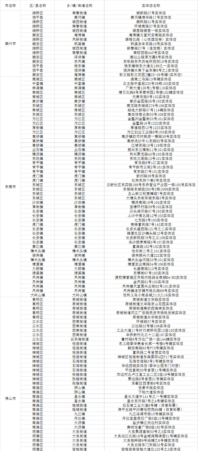 新粤门六舍彩资料正版,实地数据解释定义_8DM61.150