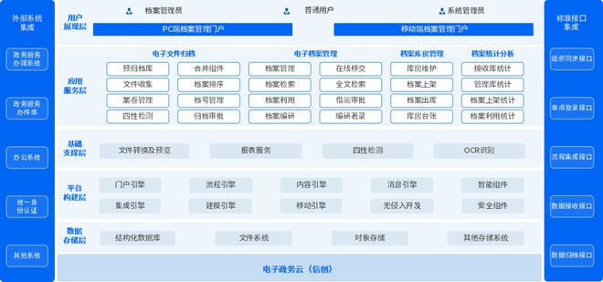 新奥最新资料单双大全,灵活解析方案_苹果18.390