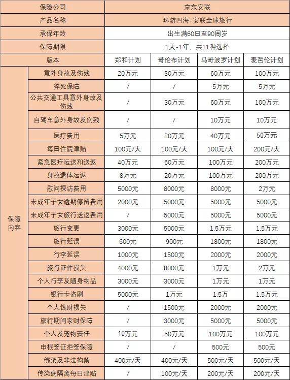 澳门免费材料资料,适用计划解析方案_特供款81.760